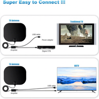 Meilleur prix Antenne numérique intérieure HD ATSC multidirectionnelle longue portée avec amplificateur pour TV gratuite Fabriquée en Chine