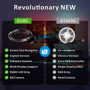 Bande lumineuse LED USB intelligente 5050RGB IP65 avec télécommande, rétroéclairage de jeu, synchronisation musicale, lumière d'ambiance pour <span class=keywords><strong>TV</strong></span>/PC - Product Image 4