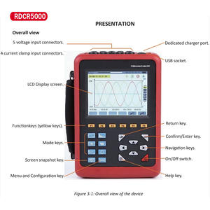 Wrindu Elektrik 3 Fazlı Güç Kalitesi Analizörü El Tipi Yüksek Hassasiyetli Test Cihazı 1 Yıl Garantili - Product Image 2