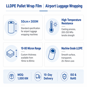 Film étirable LLDPE haute résistance Wande 18 pouces x 1500 pieds 80 gauge, film rétractable industriel, Pelicula Estirable de Alta Resistencia - Product Image 4