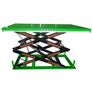 Nhà Máy bán hàng trực tiếp Dock đoạn đường nối của thay thế container tải thủy lực Bảng nâng nền tảng - Product Image 3