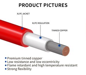 สายไฟโซลาร์เซลล์ DC1500V AC1000V ขนาด 2.5 มม. 4 มม. 6 มม. รุ่น PV1-F H1Z2Z2-K สายเคเบิลโซลาร์เซลล์แบบถักทนความร้อนสูง ได้รับการรับรองมาตรฐาน TUV ป้องกันรังสียูวี - Product Image 3