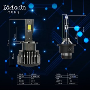 2025 nuevo directo de fábrica de alta calidad 70W 12000Lm D1S D2S D3S D4S D5S D8S 12V faros Led para coche accesorios de alta potencia faro - Product Image 3