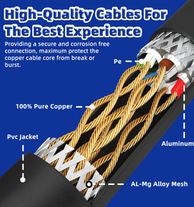 Cat8 Copper Round Ethernet Patch <b>Cable</b> Black 40Gbps 2000MHz SFTP Network Lan - Product Image 5