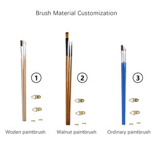 Dipingi con i kit per la casa bianca greca e il colore dei limoni in base ai numeri per adulti antistress dipinto a mano pittura fai da te - Product Image 6