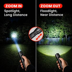 Zoom <b>Led</b> Flashlight Zoomable Flashlight for Hunting Camping Hiking Running Pens Jade Flashlight GearLight Mini Torch - Product Image 4