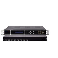 Codificador H264 Mpeg4 24 en 1, Códigos de Video Digitales para IPTV