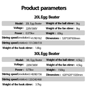 Mélangeur à spirale commercial 10L 20L 30L 40L <span class=keywords><strong>50L</strong></span> 60L 70L 80L avec bol en acier inoxydable pour pétrir la pâte à pain et à pizza - Product Image 3