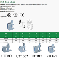Pince de fixation UTTBC4 sans soudure ni pré-perçage, fixation rapide de poutre métallique pour solutions de protection incendie et sismique