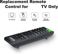 Utilisation de la télécommande RM-ANP109 pour le remplacement à distance du système AV Sony Effortessfor SA-CT260 SA-CT260H SA-WCT260H HT-CT260C