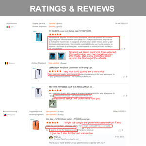 TAICO 5 كيلو وات 15 كيلو وات 10 كيلو وات حزمة بطارية نظام دورات Lifepo4 مثبتة على الحائط - Product Image 6