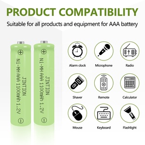 Batería de Ni-MH de Alta Temperatura AAA 1100mAh 1.2V, Baterías Recargables de Hidruro Metálico de Níquel, Baterías Aaa para Ratón y Teclado - Product Image 2