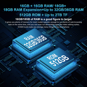 8849 xe tăng 3 Pro bởi unihertz 18 RAM + 512GB Rom 100 lumens 120Hz Máy chiếu 23800mAh 5g 200mp máy ảnh NFC toàn cầu gồ ghề điện thoại thông minh - Product Image 2