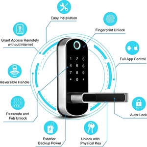 TTlock สมาร์ทล็อคแบบลายนิ้วมือ รหัสผ่าน และคีย์การ์ด พร้อมหน้าจอสัมผัส ระบบคลาวด์ Tuya WiFi สำหรับบ้าน - Product Image 4