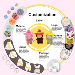 Vente en gros <span class=keywords><strong>de</strong></span> poupées <span class=keywords><strong>de</strong></span> dessin animé en coton <span class=keywords><strong>de</strong></span> 20 cm, vêtements normaux, accessoires <span class=keywords><strong>de</strong></span> poupée, livraison directe disponible - Product Image 5