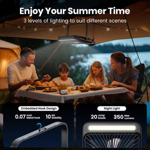 D4 20000mAh 8นิ้วพัดลมระบายความร้อนแบบตั้งโต๊ะ LED บางเฉียบทำงานเงียบการไหลเวียนของอากาศขนาดใหญ่48ชั่วโมงทำงานมากเวลาใช้งานสำหรับบ้านสำนักงานโรงแรม - Product Image 3