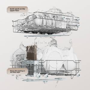 14 ensembles de <span class=keywords><strong>lave</strong></span>-<span class=keywords><strong>vaisselle</strong></span> électrique de grande capacité avec séchage à l'air chaud et stérilisation du bébé <span class=keywords><strong>Ouverture</strong></span> <span class=keywords><strong>automatique</strong></span> de la porte pour usage domestique - Product Image 3