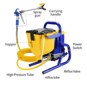 850W 20MPA Capacidade 4.5L Máquina De Pulverização De êmbolo Máquina De Pulverização Multifuncional Funil Design Pode Pulverizar Tinta De Látex - Product Image 6