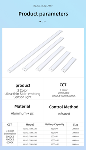 Dimmable LED <strong>Under</strong> <strong>Cabinet</strong> <strong>Lights</strong> Wireless Motion Sensor Closet <strong>Light</strong> With Aluminum Luminous <strong>Cabinet</strong> - Product Image 5