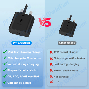 <span class=keywords><strong>Chargeur</strong></span> rapide de haute qualité pour <span class=keywords><strong>Samsung</strong></span>, <span class=keywords><strong>chargeur</strong></span> 25W S6 <span class=keywords><strong>S8</strong></span> S10 Type-C, prise murale standard britannique, téléphone Android, <span class=keywords><strong>chargeur</strong></span> 45W - Product Image 3
