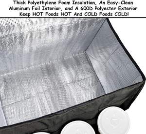 Bolsa Térmica Aislada Personalizada al por Mayor para Entrega de Pizza, a Prueba de Humedad, para Catering, Restaurante, Cocina, Bolsa para Alimentos - Product Image 6