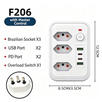 Regleta de Enchufes en Línea Estándar Brasileña SUZHERM con 3 Tomas de CA, 2 Puertos USB, 2 Puertos Tipo-C, Interruptor Principal y Protección contra Sobrecarga