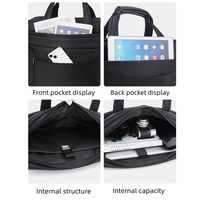 Porte-documents grande capacité pour hommes, sac pour ordinateur portable professionnel, sac bandoulière et sac à épaule, sac pour ordinateur portable extensible