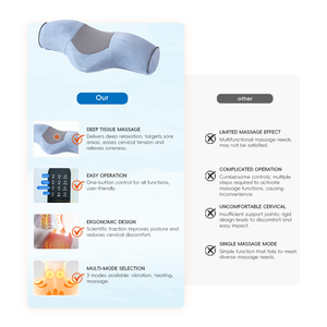 YUE RISE Nouveau design Oreiller de traction cervicale intelligent 3-en-1 avec options de couleurs thérapeutiques, en mousse à mémoire de forme pour le soulagement de la douleur, faible MOQ - Product Image 4