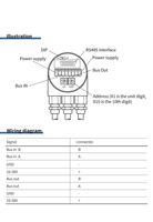 Encodeur Rotatif Absolu Multi-Tours Magnétique PROFINET-DP 58mm, Résolution 12-16 bits, Capteur de Position Industriel IP65/IP67 à Bride