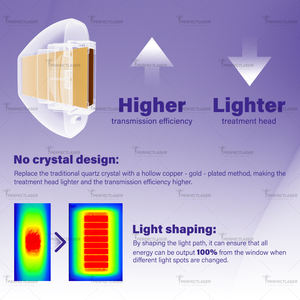 Nouveau <span class=keywords><strong>laser</strong></span> d'épilation à 4 longueurs d'onde, <span class=keywords><strong>laser</strong></span> diode 808 nm, machine d'épilation au <span class=keywords><strong>laser</strong></span>, prix, épilation du visage, <span class=keywords><strong>laser</strong></span> diode glacé - Product Image 3