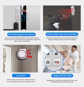 Điện thoại thông minh tuya app điều khiển có dây & không dây Home chống trộm an ninh báo động RFID Sim Thẻ 433Mhz Wifi GSM 4 gam hệ thống báo động - Product Image 4