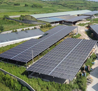 Système d'alimentation solaire photovoltaïque hors réseau pour l'agriculture, l'élevage, l'aquaculture et l'irrigation