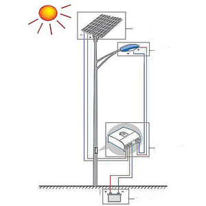 Batterie d'ion de lithium Rechargeable portable 18650 7.4 v <span class=keywords><strong>4600</strong></span> <span class=keywords><strong>mah</strong></span> - Product Image 5