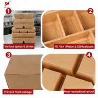 Boîte à lunch en papier kraft biodégradable de haute qualité, trois/cinq compartiments, emballage pour sandwichs et gâteaux, boîte à emporter