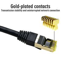 Kabel Patch Ethernet Cat8 Berpelindung Ganda SFTP FTP 40Gbps 2000MHz Warna dan Panjang Sesuai Pesanan untuk Kabel LAN Kantor dan Pusat Data