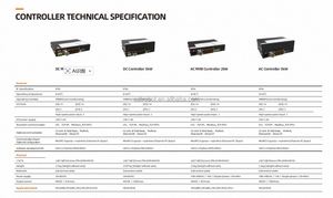 Brazo Robótico Colaborativo Ultraligero FR5 de 6 Ejes, Carga Útil de 5 kg, Motor PLC Core, Clasificación IP54/IP65, Diseño Humanoide de Alta Precisión - Product Image 6