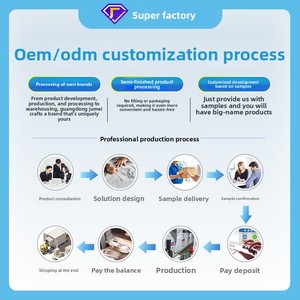 Custom Unisex Underwear <strong>Detergent</strong> Antibacterial Dust Mite Blood Stain Removal Safe for Pregnant Women Infants 20.4% Active - Product Image 4
