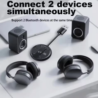 Nouveautés LE524 : Adaptateur USB, Émetteur sans fil double liaison, Gadgets audio Bluetooth pour la maison
