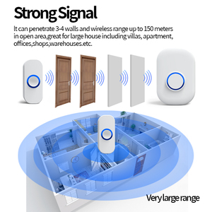 Sixwgh IP44 không thấm nước Chuông cửa không dây với 150m phạm vi 32 giai điệu pin/Plug-Powered cho nhà văn phòng căn hộ khách sạn sử dụng - Product Image 4