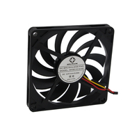 Ventilateur de refroidissement DC ultra-mince de 80 mm, ventilateur axial sans balais pour boîtier d'ordinateur, écran LED et équipement industriel OEM
