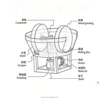 Mesin Penggiling Bijih Emas 3 Rol AC Motor Wet Pan Mill, Peralatan Penggilingan Batu, Mesin Pengolahan Mineral dengan Gearbox