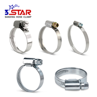 Colliers de serrage Cangxian Sanxing 250 mm type Allemagne 44-64 mm DIN3017