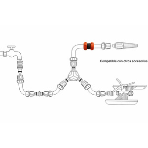 Kit di Riparazione per Tubi Flessibili Soft-Touch 3/4" - Product Image 5