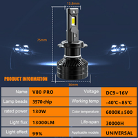 Ampoule de phare LED AKE V80 130W 13000Lm Super Lumineuse pour Voiture 9005 H7 Lampe Canbus Lumières LED pour Auto H1 H7 H11 Ampoules de Phare LED