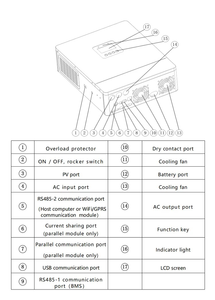 Système solaire hybride 3kW 5kW 10kW 48V hors réseau à onde sinusoïdale pure pour la maison et système solaire hybride 1000W sortie AC - Product Image 6