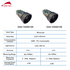 1500m dài-khoảng cách <span class=keywords><strong>Laser</strong></span> khoảng cách mô-đun ngoài trời Meter <span class=keywords><strong>module</strong></span> cho UAV/chống UAV - Product Image 5