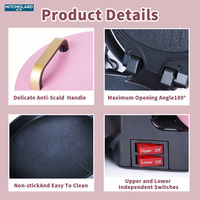 Nouvelle Arrivée Grille-sandwich Électrique d'Intérieur Antiadhésive à Thermostat Réglable, Chauffage Double Face, Écologique et Légère pour la Maison