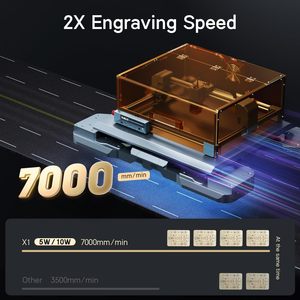 WAINLUX <span class=keywords><strong>X1</strong></span> <span class=keywords><strong>Macchina</strong></span> per Incisione Laser a Doppia Testa, <span class=keywords><strong>Macchina</strong></span> per Taglio Legno, <span class=keywords><strong>Macchina</strong></span> per Marcatura su Pelle e Acciaio Inossidabile - Product Image 3