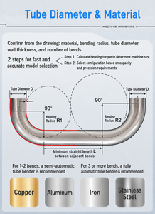 Automotive Exhaust System Stainless Steel Manifold <b>Pipe</b> Bending Machine - Product Image 5