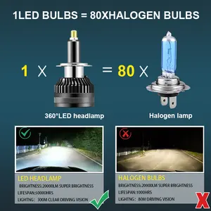 車用LEDライトLEDオートランプh7360 canbus 6000k 20000lmエラーなしh1 h3 h11 9005h4 LEDヘッドライト自動照明システム